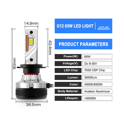 Faretti ad alta potenza H7 per auto universale G12W serie 30000 lumens super luminoso