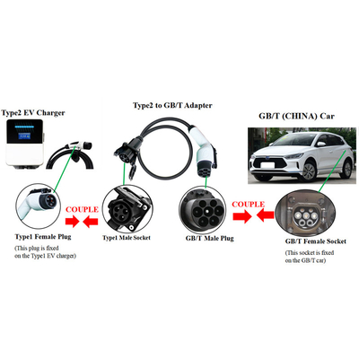 Adattatore di stazione di ricarica per auto elettrica J1772 a GBT 32A 250V AC Temperatura di funzionamento 30 50