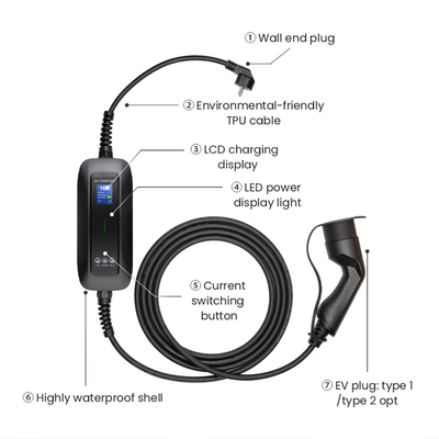Caricabatterie per veicoli elettrici 16A 3.6KW con classificazione IP66 e tensione di uscita AC 220V 20%