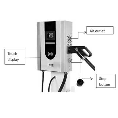 Caricabatterie veloci per veicoli elettrici di tipo GBT Caricabatterie a parete a corrente continua con corrente nominale 0-200A Potenza di uscita 20 kW