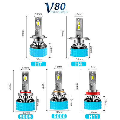Energia - Faretti Luminosità e flusso luminoso di 6500LM per una migliore visibilità notturna