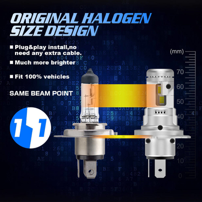 8000Lm 18W H3 Lampada a Led Lampade a Led 30W 9005 6000K Lampada a Led Lampada a LED Durata di vita 50000 ore