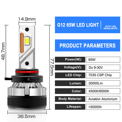 DC 12-30V Auto ad alta luminosità 65 Watt 9006 9005 H11 H4 Auto LED Lampada con ventilatore